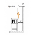 WINDPROOF CHIMNEY