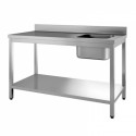 Stainless steel worktable with basin, undershelf and backsplash